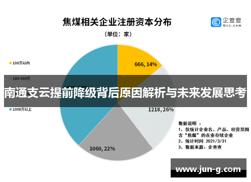 南通支云提前降级背后原因解析与未来发展思考