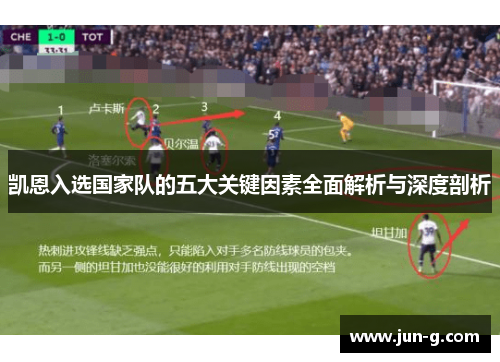 凯恩入选国家队的五大关键因素全面解析与深度剖析 凯恩入选国家队的五大关键因素全面解析与深度剖析