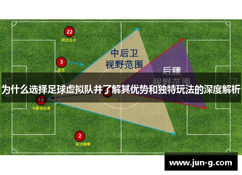 为什么选择足球虚拟队并了解其优势和独特玩法的深度解析