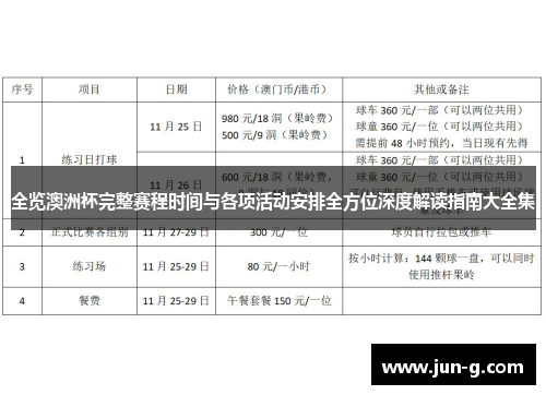 全览澳洲杯完整赛程时间与各项活动安排全方位深度解读指南大全集